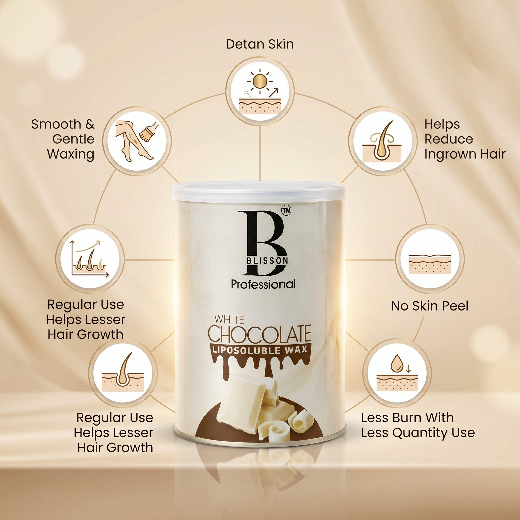Blisson Professional White Chocolate Liposoluble Wax thumbnail 8